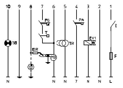 Diagrama de conexsiuni automat pt arzator M 300